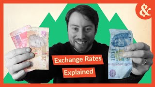 How Exchange Rates Are Determined