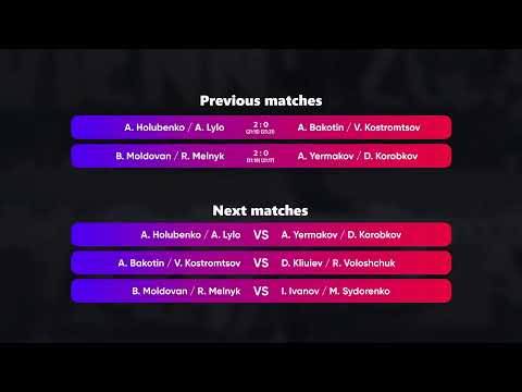 22:10 B. Moldovan / R. Melnyk - A. Yermakov / D. Korobkov 03.09.2022 | Winners Beach Volleyball