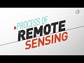 What Is The Process Of Remote Sensing
