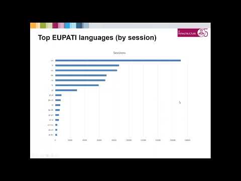 Creating Trainings with the EUPATI Toolbox