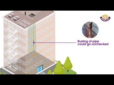 The dangers of having the gas line inside the building - Royal Gas Group