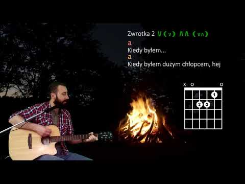 Jak zagrać
