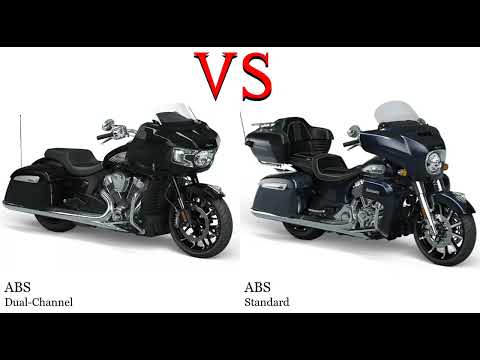 Indian Challenger vs Indian Roadmaster Test specification comparison