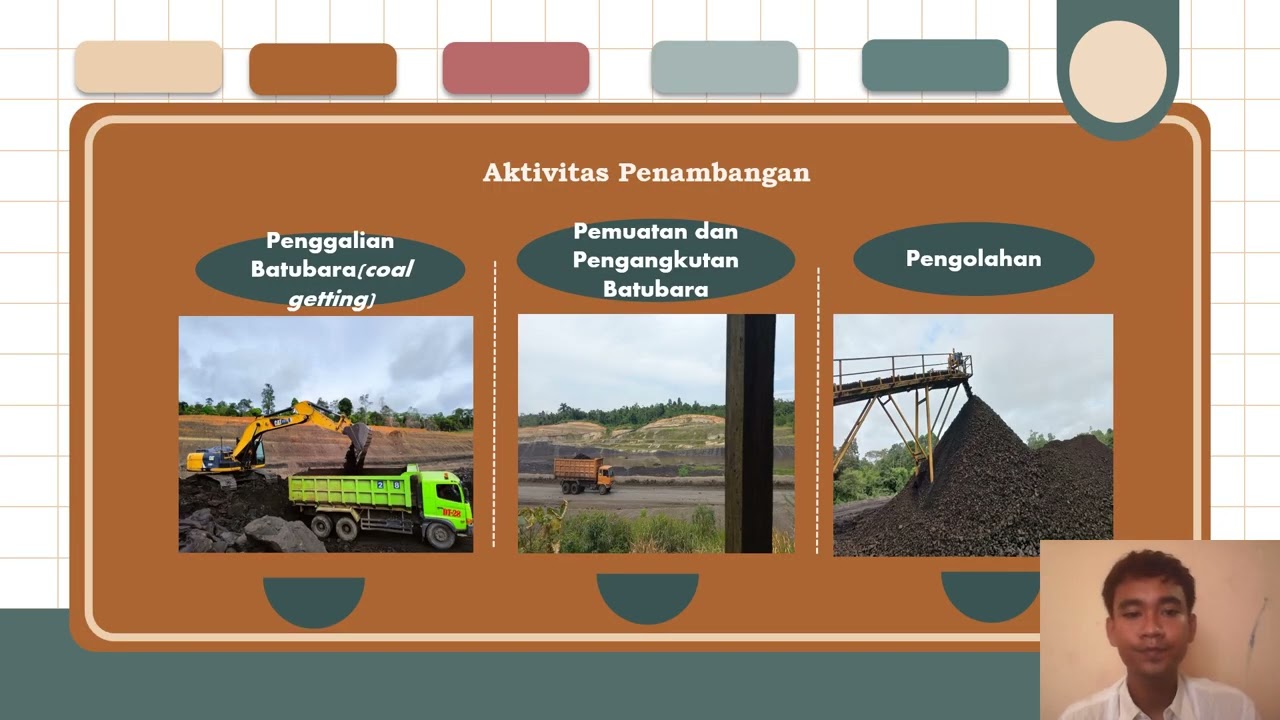 AKTIVITAS PERTAMBANGAN DAN PRODUKTIVITAS ALAT GALI-MUAT DAN ALAT ANGKUT BATUBARA DI PT. TRIARYANI