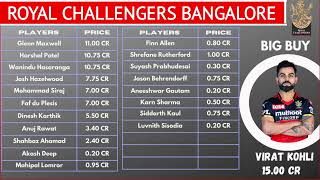 IPL 2022 Royal Challengers Bangalore Full Squad