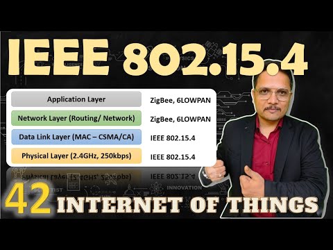 IoT Introduction IoT InternetofThings