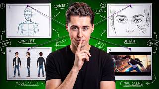 How to Build a Solo Animation Studio with AI (Full Course)