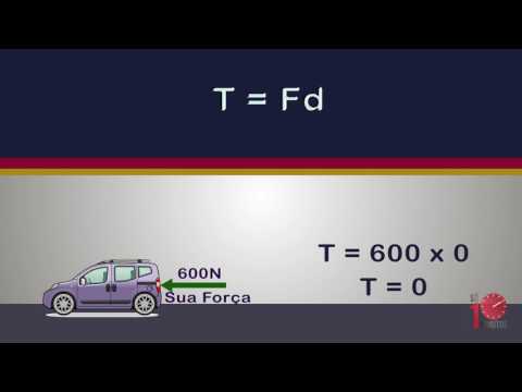 FÍSICA - ENERGIA 06 - Trabalho de uma Força Constante - Prof. Daniel Sfair