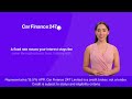 Car finance jargon buster