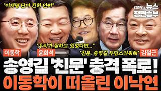 YouTube 썸네일