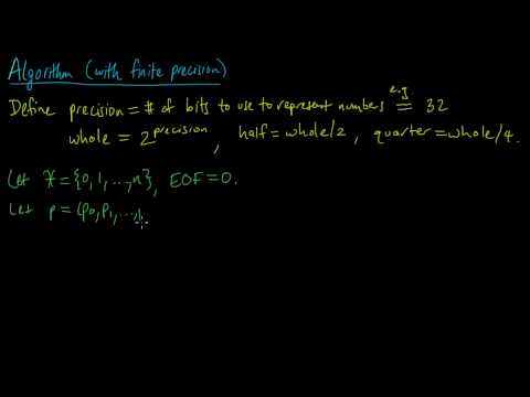 (IC 5.12) Finite-precision arithmetic coding - Setup