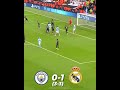 Man City Real Madrid 2024  