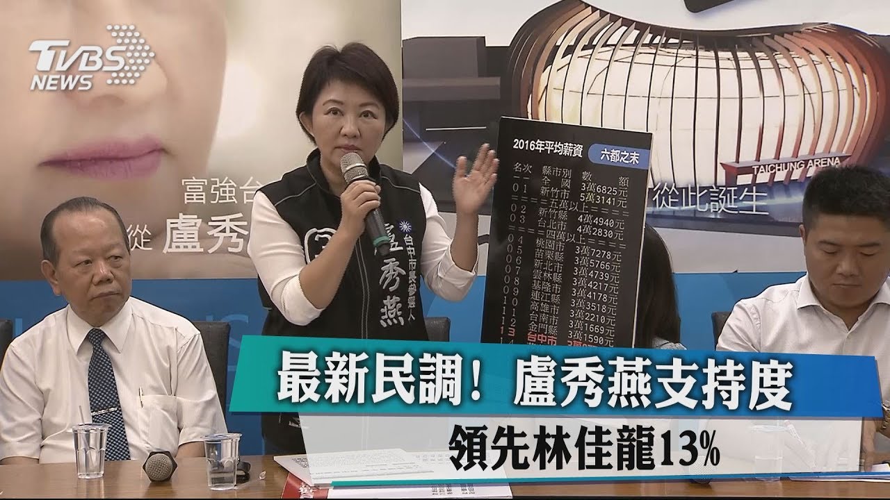 最新民調! 盧秀燕支持度領先林佳龍13%