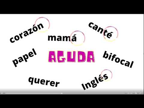 Let Me Learn Tildes - How to use accents in Spanish