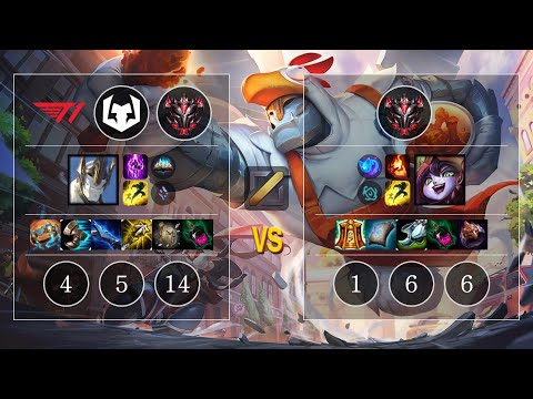 T1 Allmight Galio vs Lulu Mid - KR GrandMaster Patch 10.11