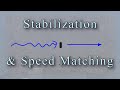 Speed Matching In Precise Tracking