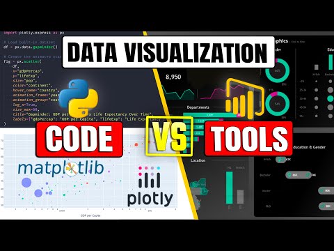 Python vs Power BI: Tools or Code for Data Visualization? How I Decide