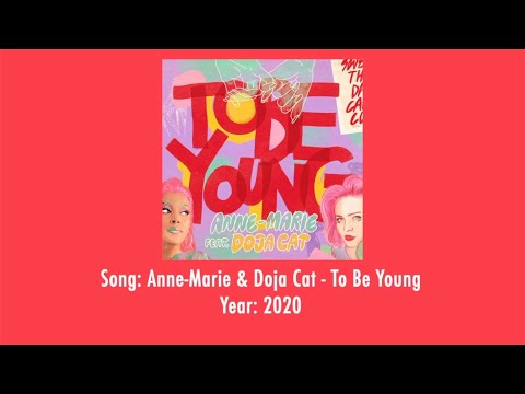 12 Songs And Their Original Samples: Part 27