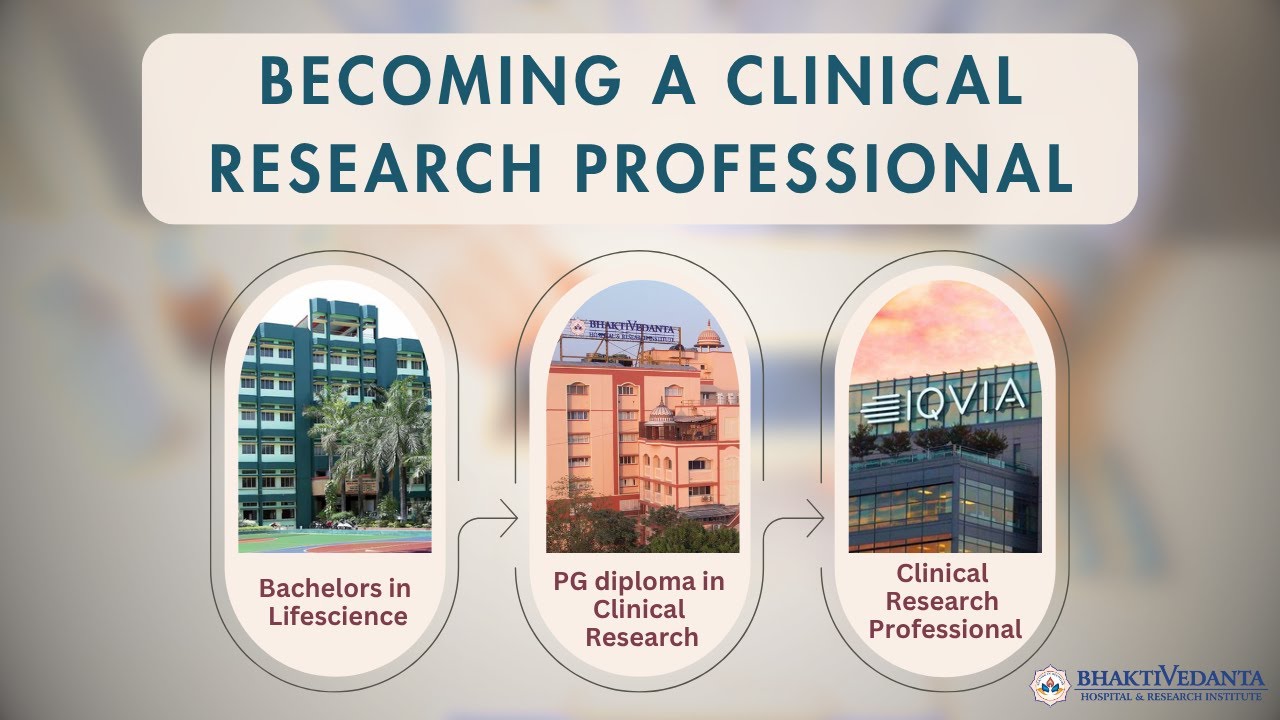 Become a Clinical Research Professional - Ms. Shruti Patil