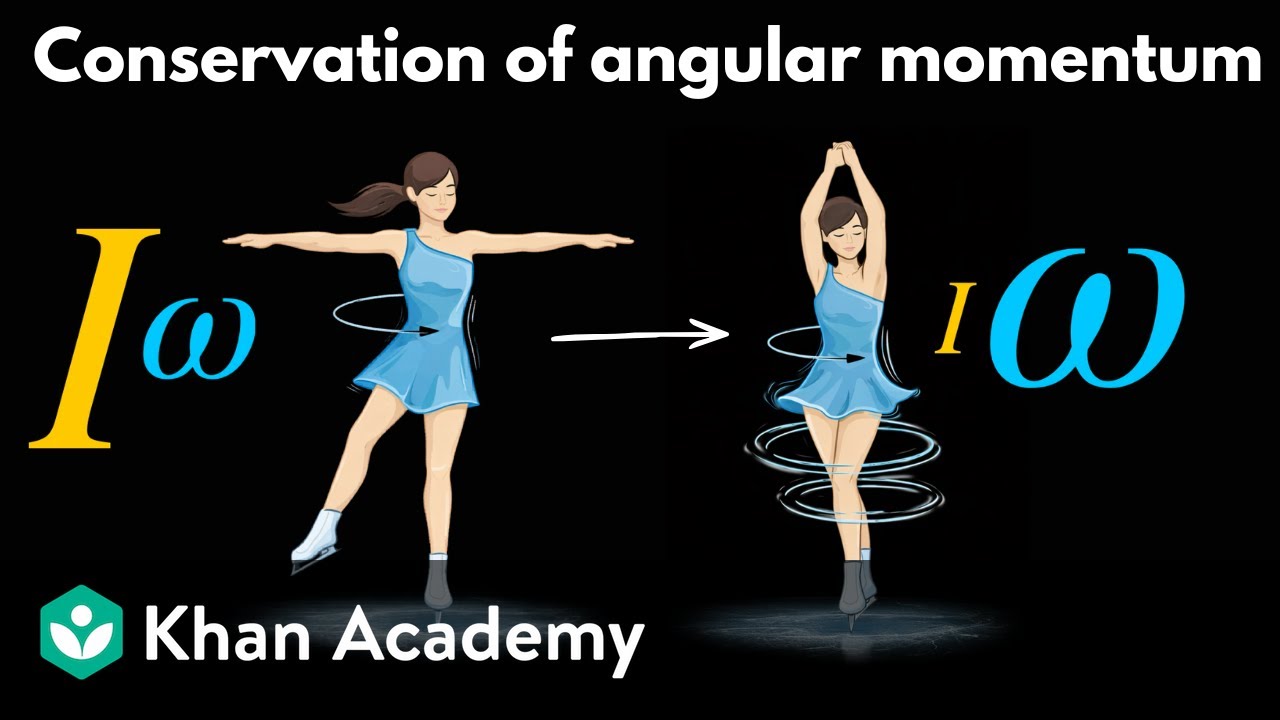 Conservation of angular momentum | AP Physics | Khan Academy
