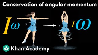 Conservation of angular momentum | AP Physics | Khan Academy