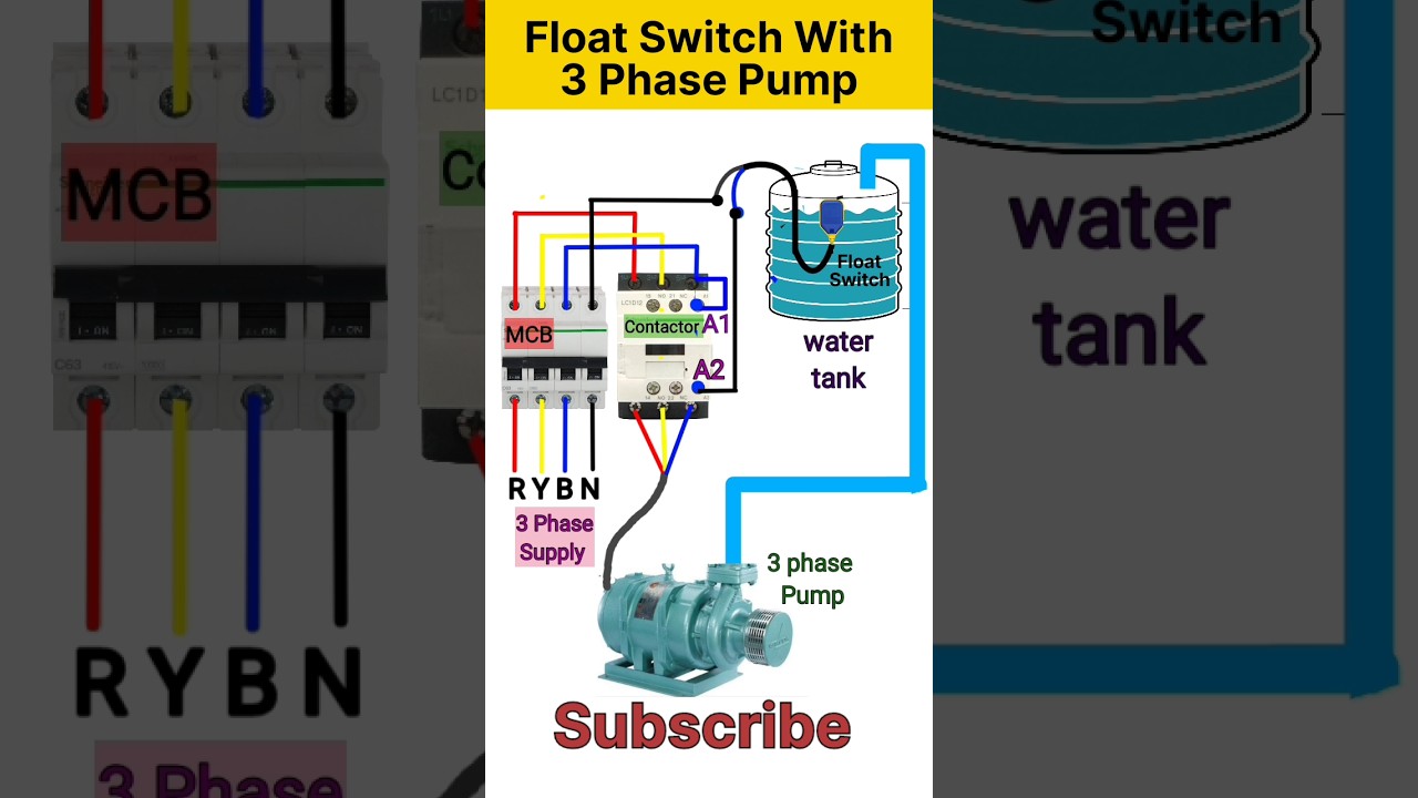 Three Phase Pump Controlled by Float Switch | float switch | shorts | ytshorts #viral