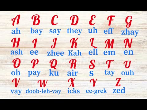 Learn French | French for Beginners |French Alphabet | L’ alphabet français | Pronunciation.