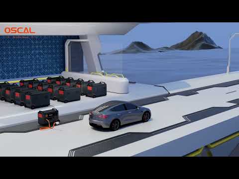 🏠⚡️Meet the OSCAL PowerMax 6000 – your all in one energy freedom solution