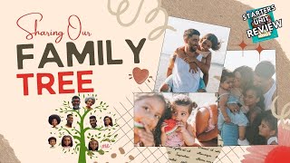 Super Minds 3 Starter Unit Review P2- Family #superminds3 ·#englishforkids#learnenglishfaster#family