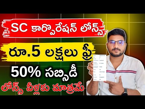 sc corporation loans latest news 2025