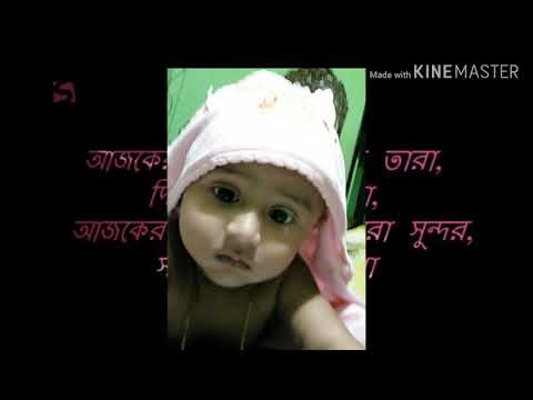 Aj sovo jormodin tumr raiyan