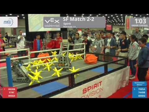 2017 VRC-MS Spir SF2-2 - 8838B 578C 8066X vs 7995A 7449B 8068G - 8 to 38