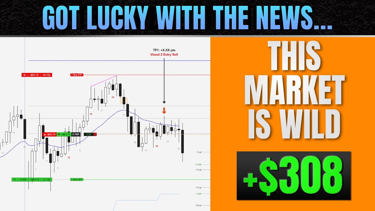 Got Lucky With The News… +$308 | ES Futures Trading