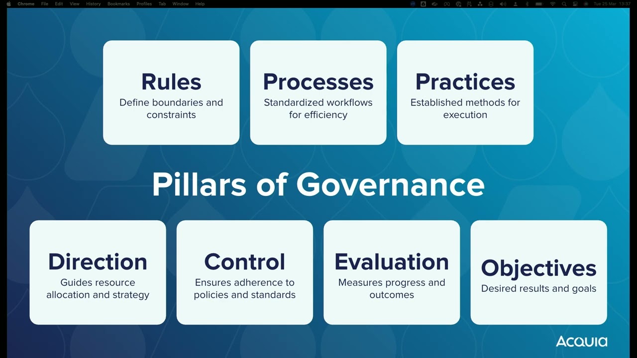 Unlocking Enterprise Agility - A Deep Dive into Governance and Multi Experience Operations