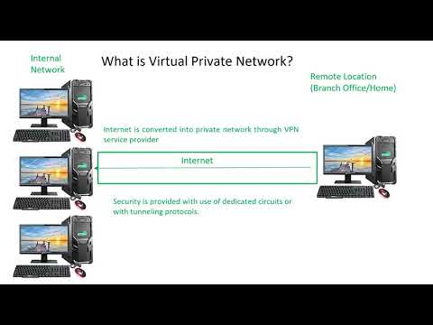 CRISC 1 3 Elements of Risk