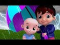 I Hear Thunder Nursery Rhyme Song Baby Rhymes Songs For Children and Preschoolers Junior Squad