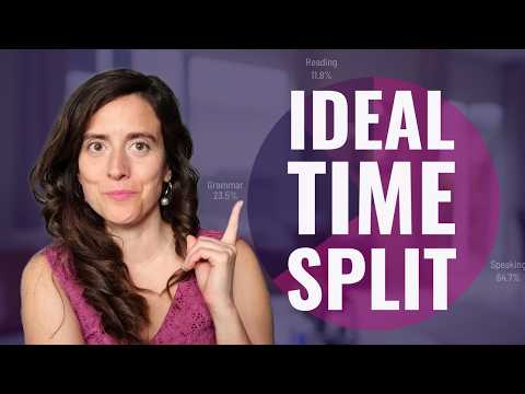 How to organize your language study time for faster fluency (step-by-step tutorial)