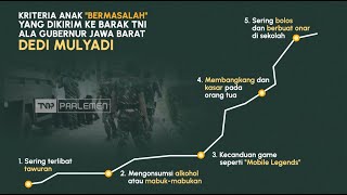 Kaji Mendalam Pengiriman Siswa "Bermasalah" ke Barak Militer - Lensa Parlemen