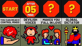 What If You Could Control People? | TIMELINE - COMPARISON VIDEO