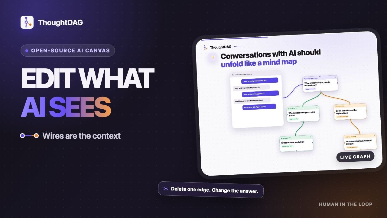 Video thumbnail: the ThoughtDAG canvas mid-conversation