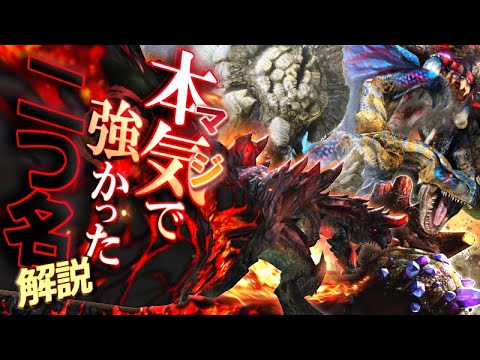 IUCN分類における絶滅の危険性を示す図。