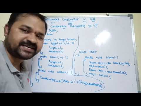 structure of c program overview of C anatomy of a c program anatomy of a c class