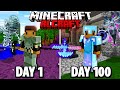 I Spent 100 days in NEW RLCRAFT.. Here's What Happened..