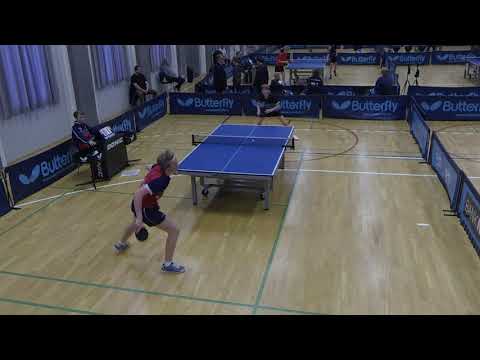 190518 DrDiv, Thorbjørn Mindedal Weichert - Asbjørn Thomsen