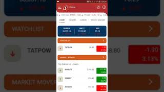 ICICI DIRECT OPTION PLUS ORDER SELL