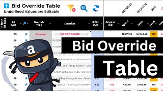 Bid Override Table Setup - New User Strategy for Getting Started with Autopilot Bid Optimization