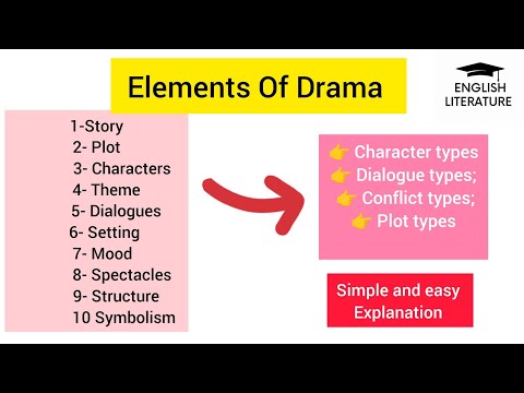 Elements Of Drama