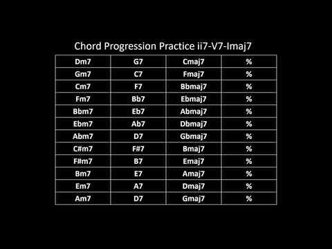 Chord Progression Practice ii7-V7-Imaj7