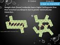 The Alkanes GCSE