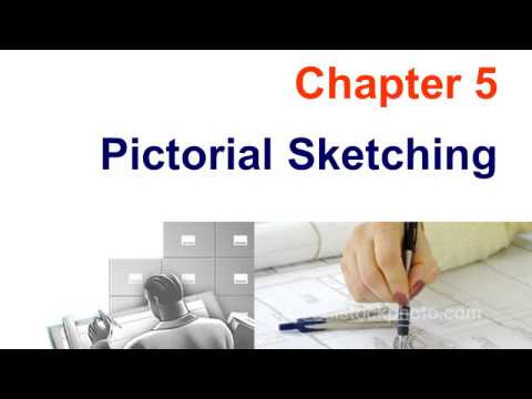 The best video to learn engineering drawing orthographic projections 3 13